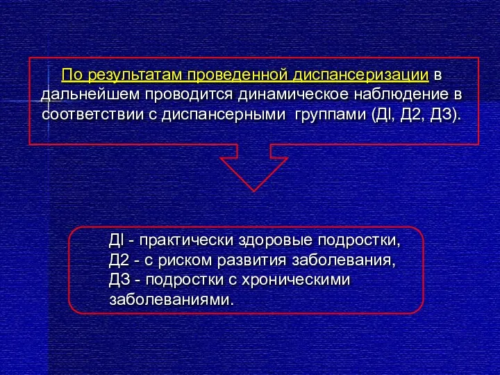 По результатам проведенной диспансеризации в дальнейшем проводится динамическое наблюдение в соответствии с диспансерными