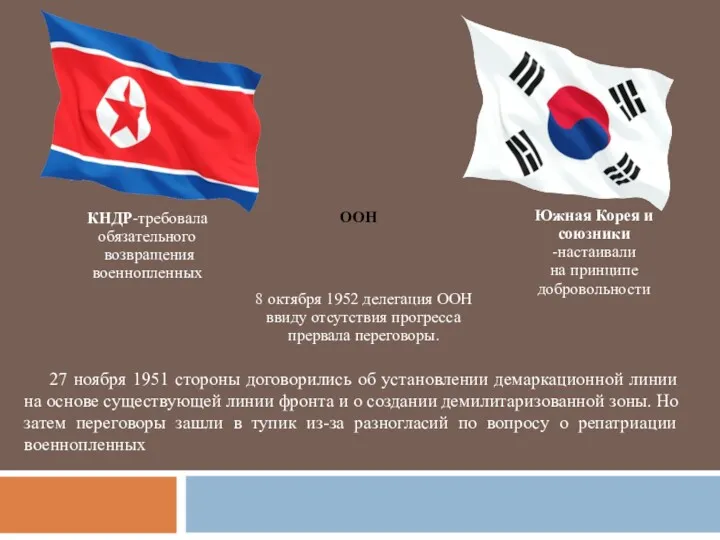 27 ноября 1951 стороны договорились об установлении демаркационной линии на