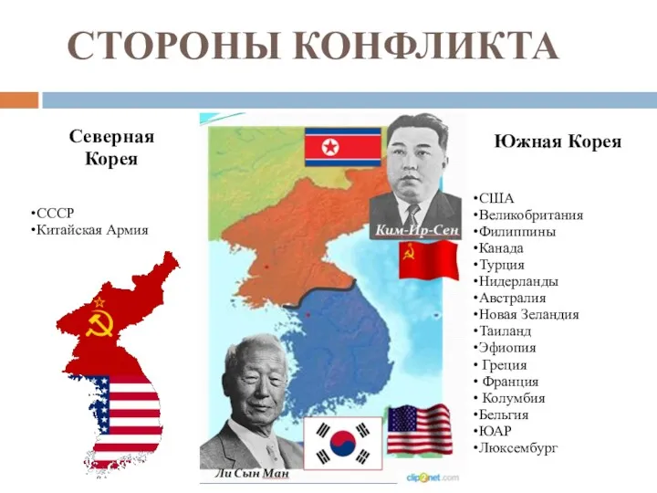 Северная Корея Южная Корея СССР Китайская Армия США Великобритания Филиппины