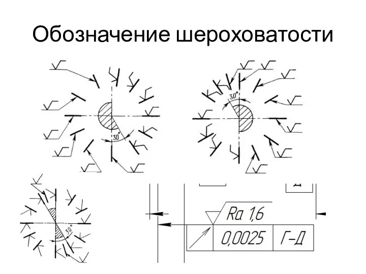 Обозначение шероховатости