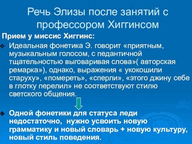 Речь Элизы после занятий с профессором Хиггинсом Прием у миссис