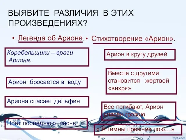 ВЫЯВИТЕ РАЗЛИЧИЯ В ЭТИХ ПРОИЗВЕДЕНИЯХ? Легенда об Арионе. Стихотворение «Арион».