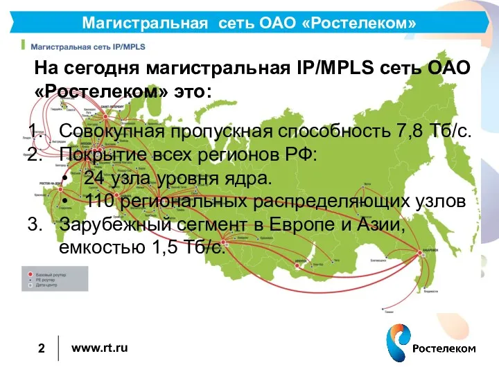 Магистральная сеть ОАО «Ростелеком» На сегодня магистральная IP/MPLS сеть ОАО