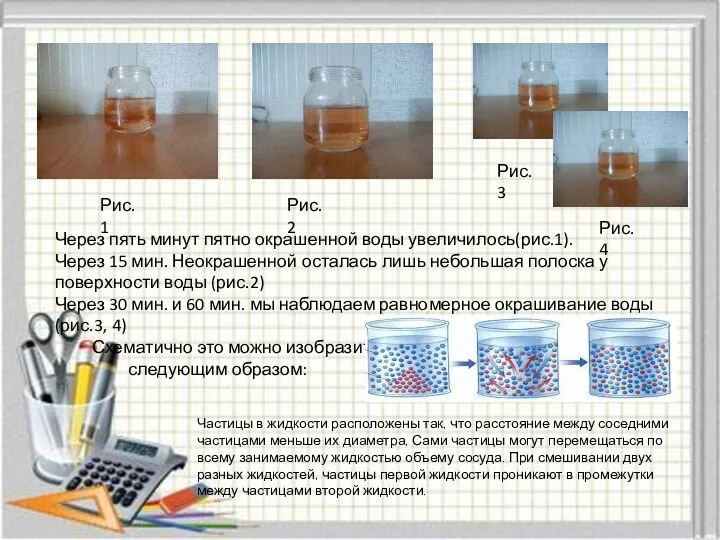 Через пять минут пятно окрашенной воды увеличилось(рис.1). Через 15 мин.