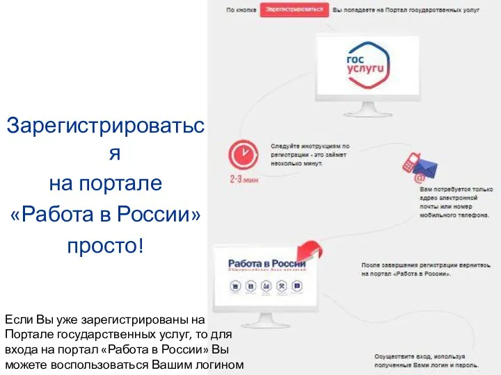 Зарегистрироваться на портале «Работа в России» просто! Если Вы уже