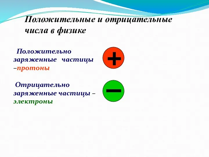 Положительные и отрицательные числа в физике Положительно заряженные частицы –протоны Отрицательно заряженные частицы – электроны