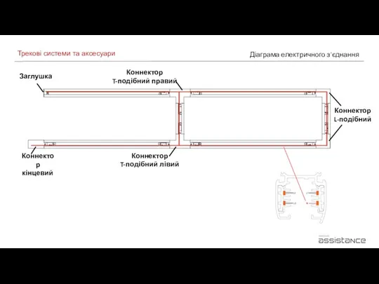 Трекові системи та аксесуари Діаграма електричного з'єднання Коннектор кінцевий Коннектор