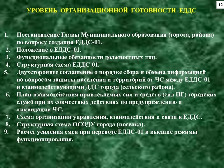 УРОВЕНЬ ОРГАНИЗАЦИОННОЙ ГОТОВНОСТИ ЕДДС Постановление Главы Муниципального образования (города, района)