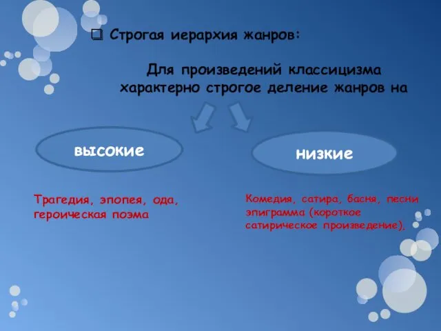 Строгая иерархия жанров: Для произведений классицизма характерно строгое деление жанров