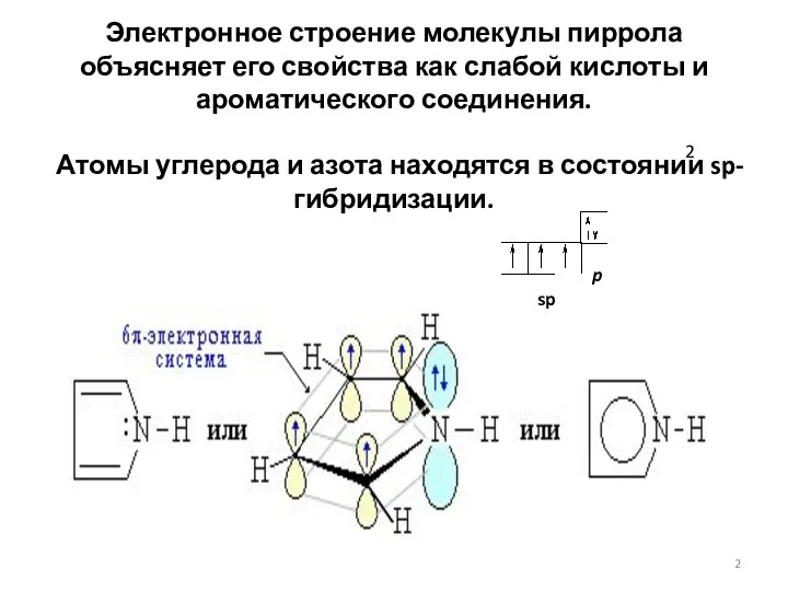 Электронное строение молекулы пиррола объясняет его свойства как слабой кислоты