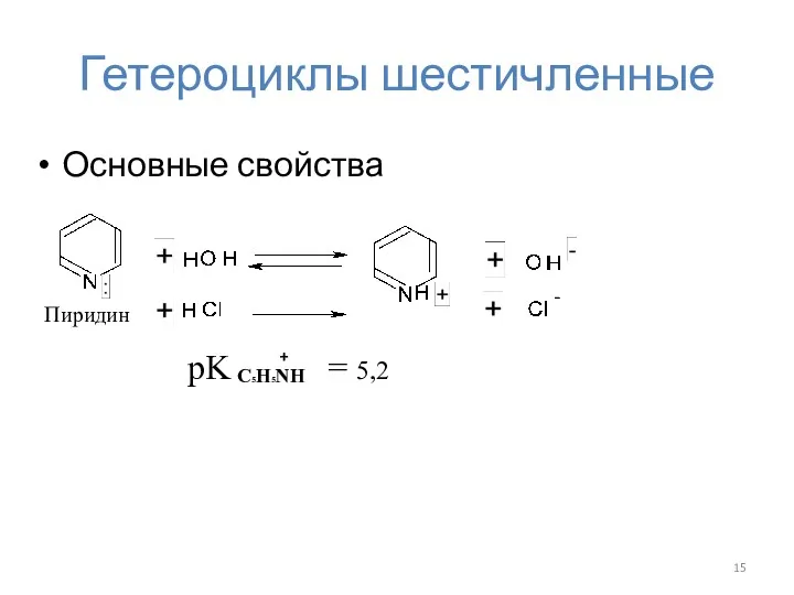 Гетероциклы шестичленные Основные свойства Пиридин pK = 5,2 C5H5NH - +