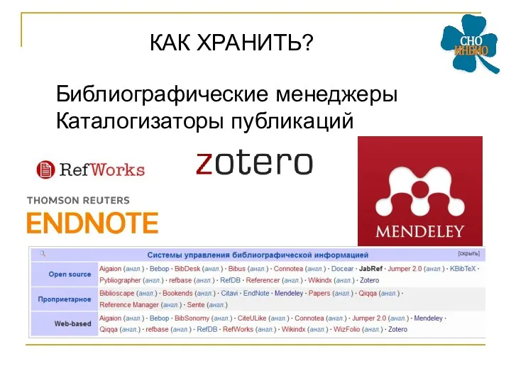 КАК ХРАНИТЬ? Библиографические менеджеры Каталогизаторы публикаций