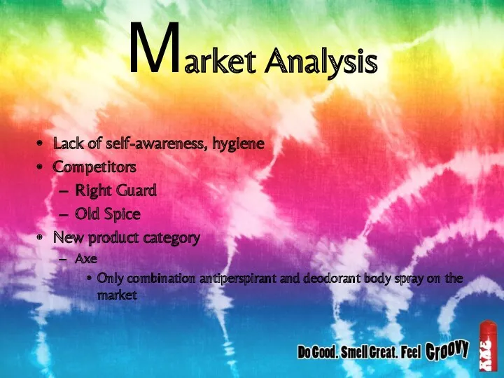 Market Analysis Lack of self-awareness, hygiene Competitors Right Guard Old