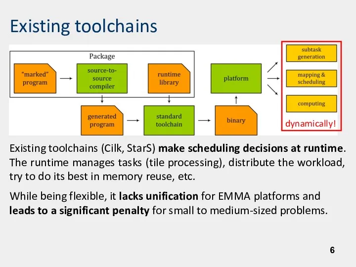 Existing toolchains Existing toolchains (Cilk, StarS) make scheduling decisions at