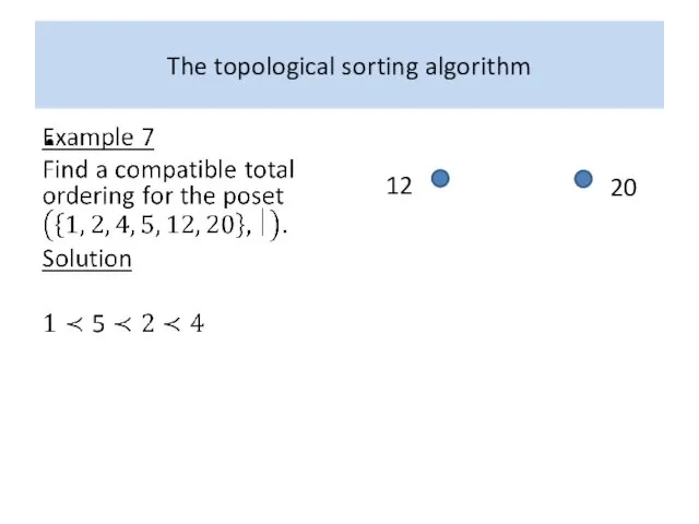 The topological sorting algorithm 20 20 12