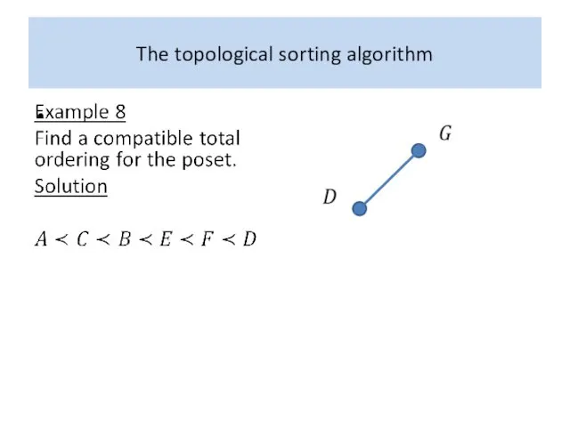 The topological sorting algorithm 12