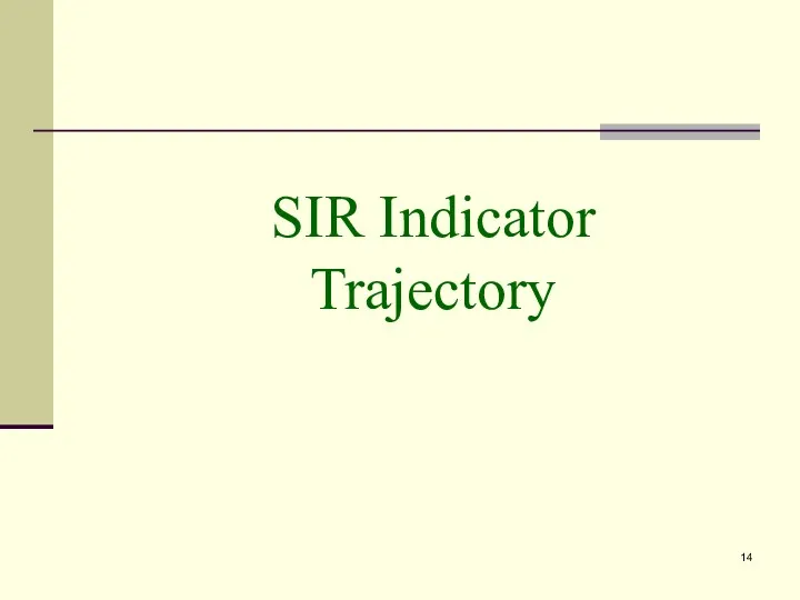 SIR Indicator Trajectory