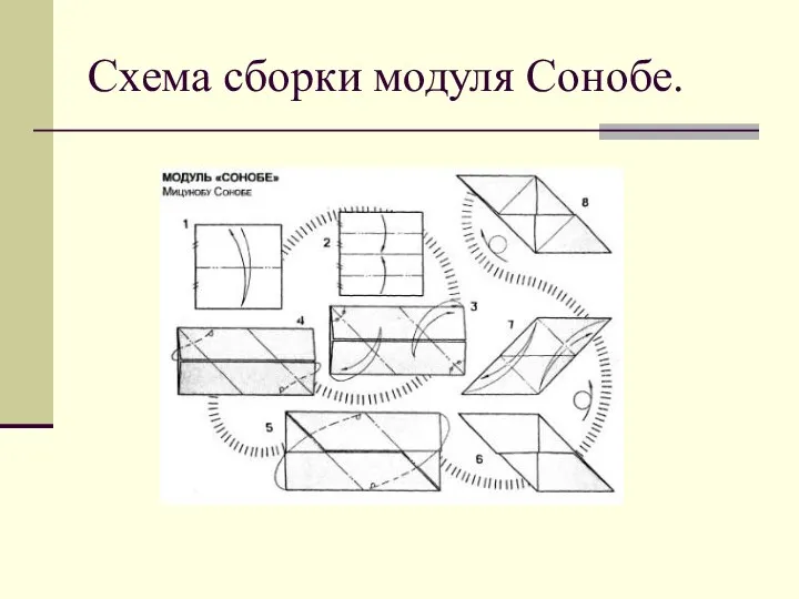 Схема сборки модуля Сонобе.