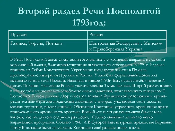 Второй раздел Речи Посполитой 1793год: В Речи Посполитой были силы, заинтересованные в сохранении