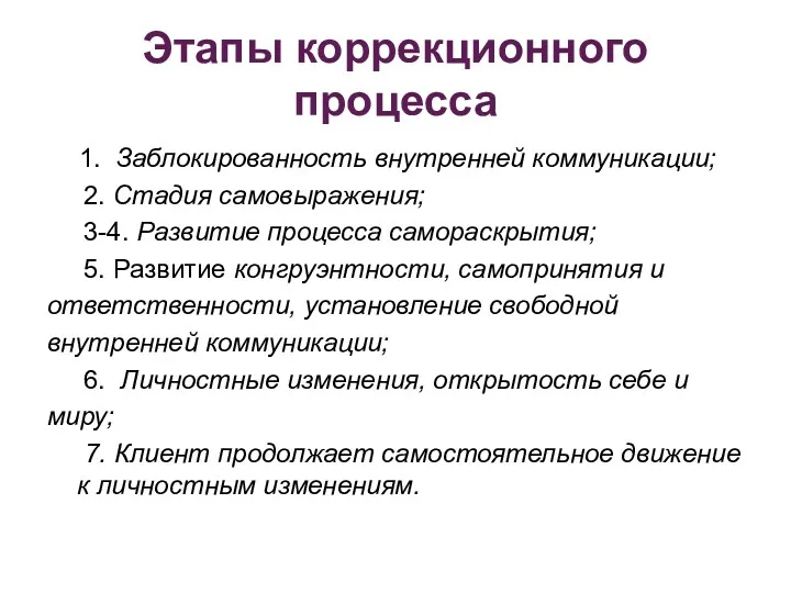 Этапы коррекционного процесса 1. Заблокированность внутренней коммуникации; 2. Стадия самовыражения;