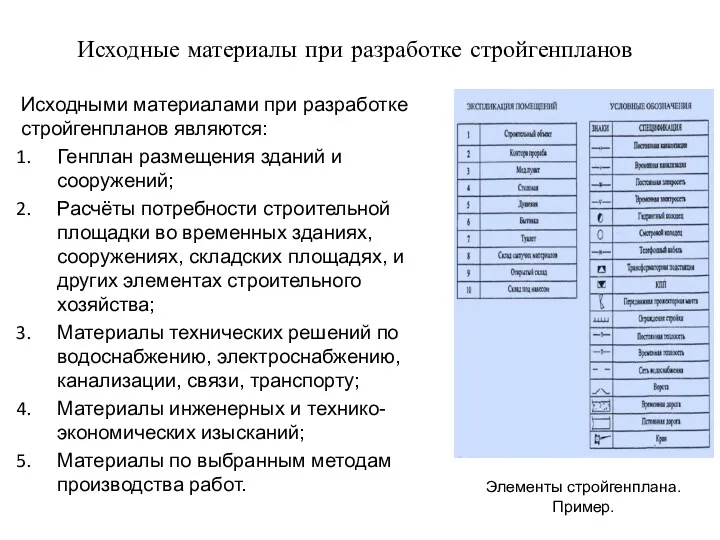 Исходные материалы при разработке стройгенпланов Исходными материалами при разработке стройгенпланов