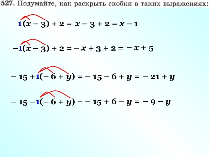 (х – 3) + 2 = – (х – 3)