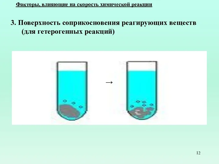 3. Поверхность соприкосновения реагирующих веществ (для гетерогенных реакций) Факторы, влияющие на скорость химической реакции →