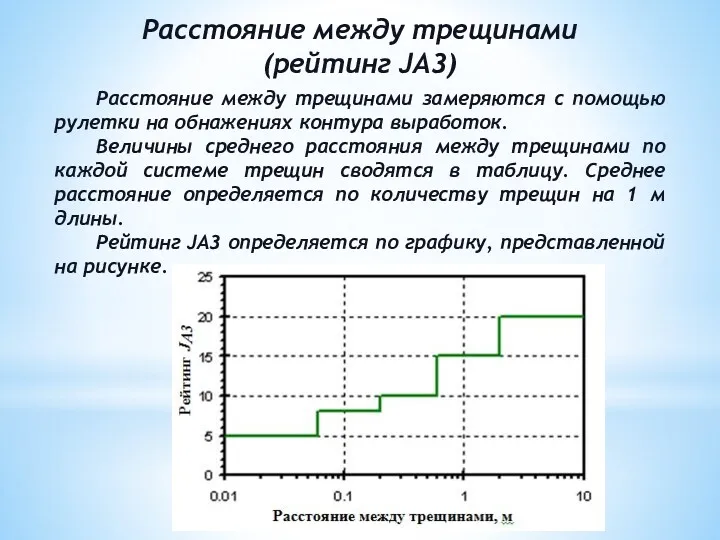 Расстояние между трещинами (рейтинг JA3) Расстояние между трещинами замеряются с