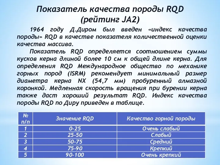 Показатель качества породы RQD (рейтинг JA2) 1964 году Д.Диром был