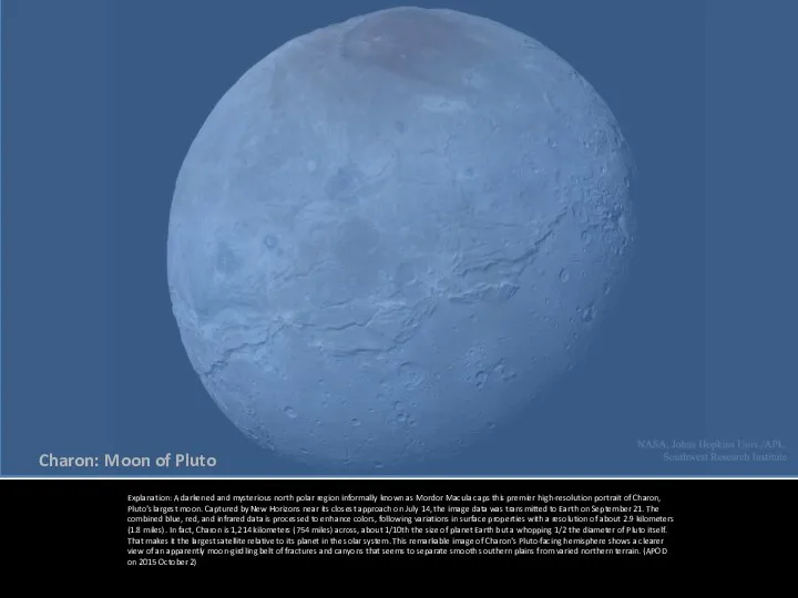 Charon: Moon of Pluto