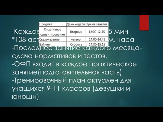 -Каждое занятие длится по 45 мин *108 астрон. часа=72 академ.