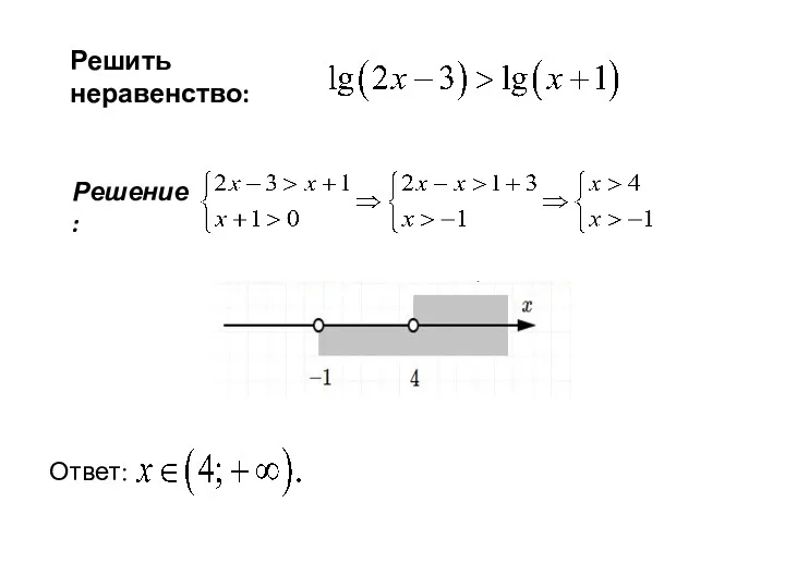 Решить неравенство: Решение: Ответ: