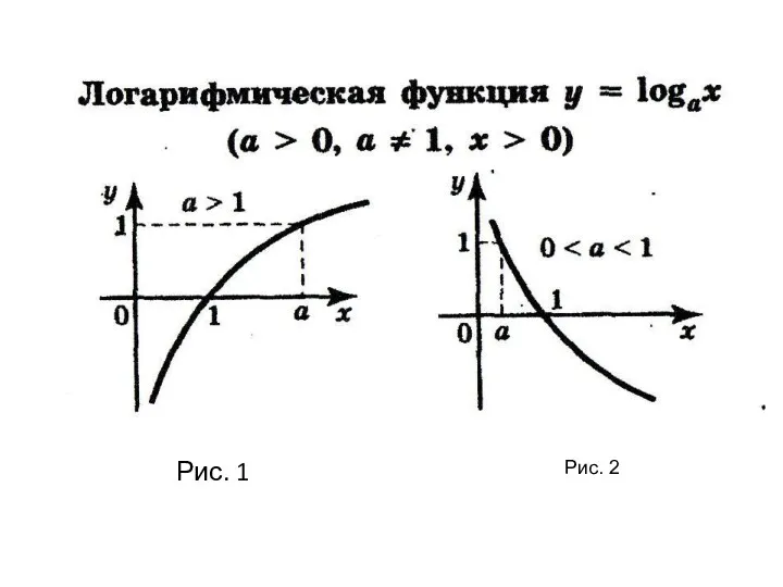 Рис. 1 Рис. 2