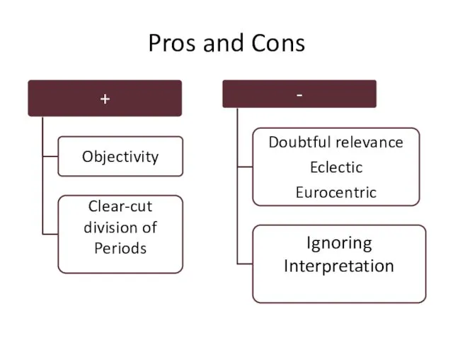 Pros and Cons