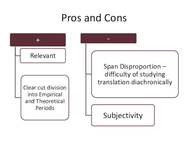 Pros and Cons