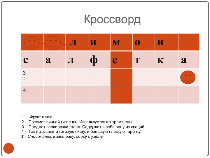 → 1 5↓ 2→ 3→ → 4 Кроссворд 1 -