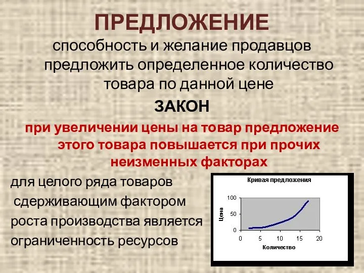 ПРЕДЛОЖЕНИЕ способность и желание продавцов предложить определенное количество товара по