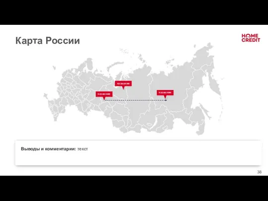 Карта России Выводы и комментарии: текст