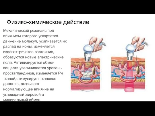 Физико-химическое действие Механический резонанс под влиянием которого ускоряется движение молекул,