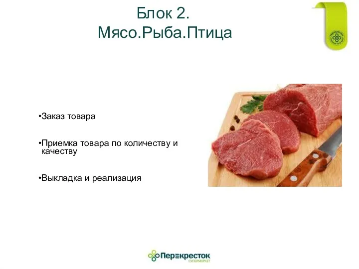 Блок 2. Мясо.Рыба.Птица Заказ товара Приемка товара по количеству и качеству Выкладка и реализация