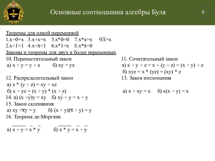 Основные соотношения алгебры Буля Теоремы для одной переменной 1.x+0=x 3.x+x=x 5.x*0=0 7.x*x=x 9.x=x