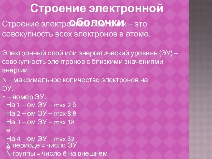 Строение электронной оболочки Строение электронной оболочки – это совокупность всех