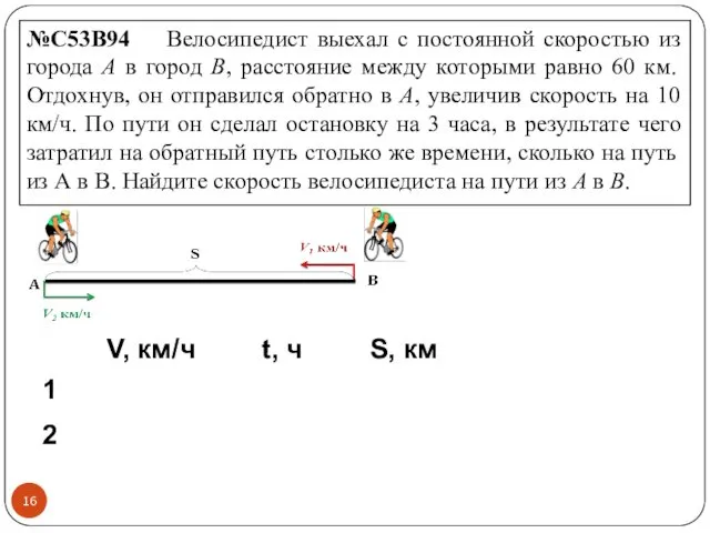 №C53B94 Велосипедист выехал с постоянной скоростью из города А в