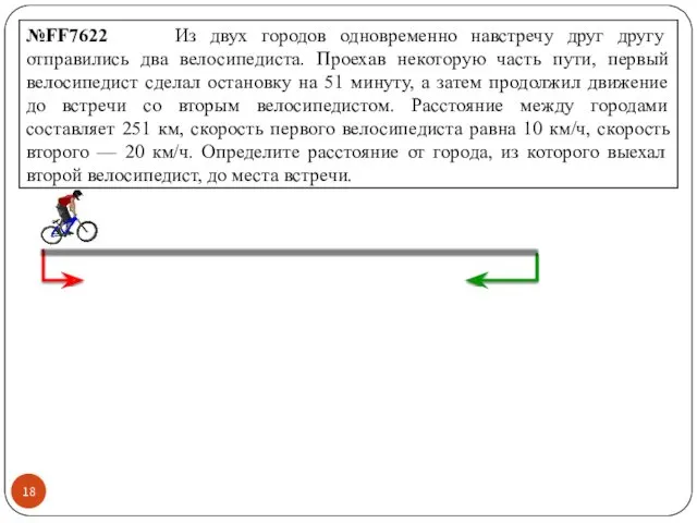 №FF7622 Из двух городов одновременно навстречу друг другу отправились два