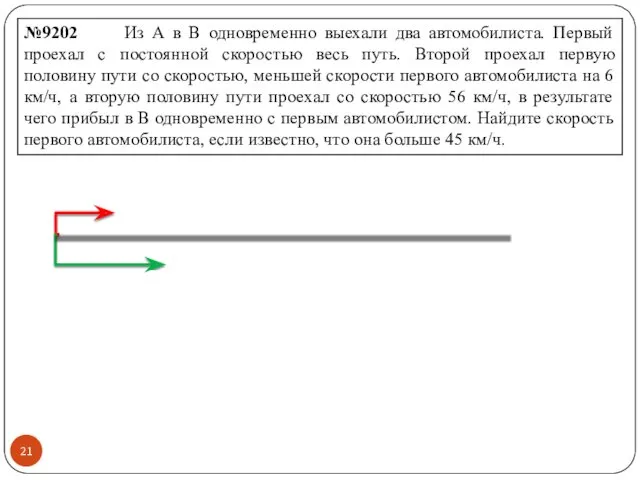 №9202 Из А в В одновременно выехали два автомобилиста. Первый