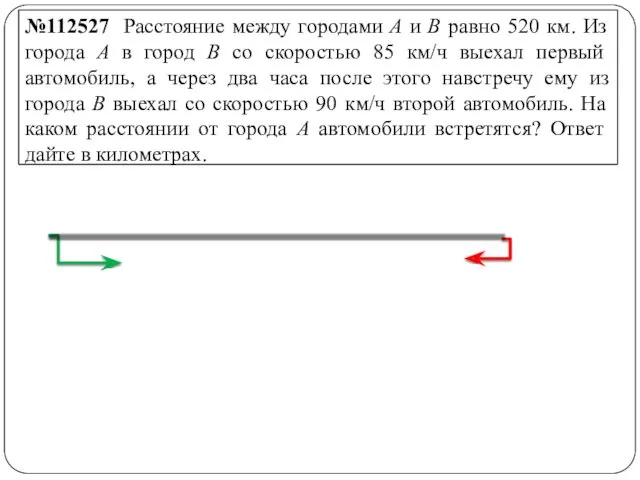 №112527 Расстояние между городами A и B равно 520 км.