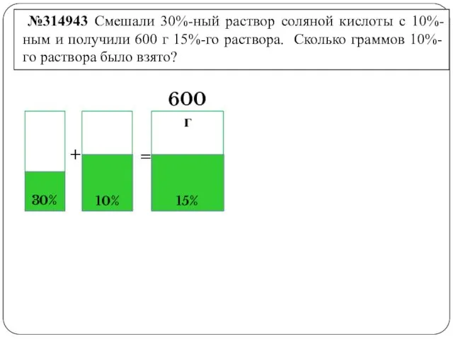 №314943 Смешали 30%-ный раствор соляной кислоты с 10%-ным и получили