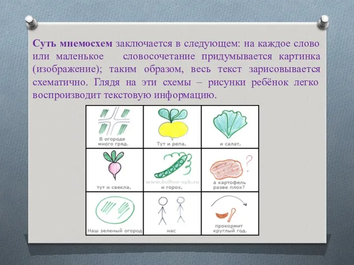 Суть мнемосхем заключается в следующем: на каждое слово или маленькое словосочетание придумывается картинка