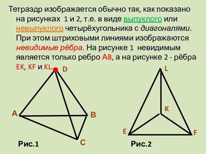 Тетраэдр изображается обычно так, как показано на рисунках 1 и 2, т.е. в