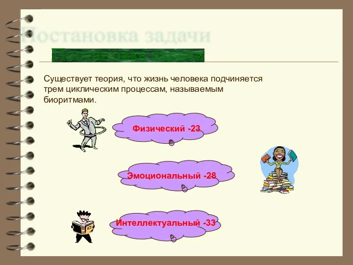 Существует теория, что жизнь человека подчиняется трем циклическим процессам, называемым